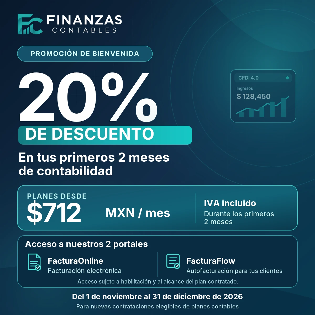 Promoción de bienvenida de Finanzas Contables: 20% de descuento en las primeras dos mensualidades de contabilidad, planes desde $712 MXN al mes, IVA incluido. Nuevas contrataciones elegibles del 1 de noviembre al 31 de diciembre de 2026. Acceso a FacturaOnline y FacturaFlow sujeto a habilitación y alcance.